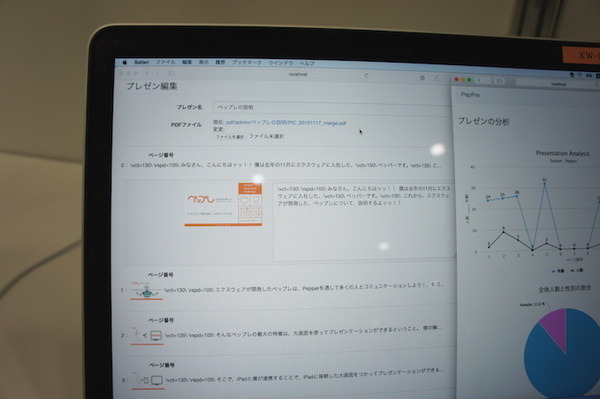 Pepper Innovation Challenge 2015決勝進出アプリ（展示会場）