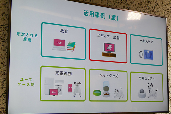 誰でもaiboの動きを自由にプログラミングできるように aibo APIが一般公開