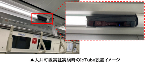 東急電鉄がソフトバンクの4Gに対応した防犯カメラ「IoTube」を全車両に導入へ　2020年7月までに