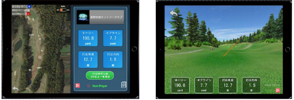 【ゴルフ×5G】ティーショットのライブ映像やボールの落下地点を予測　NTTコムやドコモ、富士通ら、ゴルフ場での5Ｇ実証試験に成功