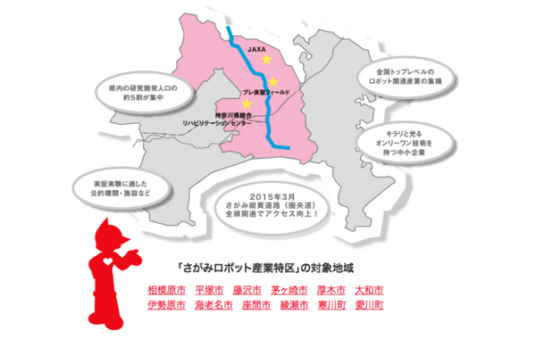 神奈川県「ロボット導入支援補助金」導入経費の補助対象ロボットが新たに3つ追加　上限は200万円　さがみロボット産業特区とは