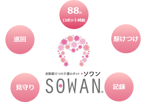 “時給88円”の介護ロボット「SOWAN(ソワン)」　介護施設内での自動巡回見守りや異常時の駆けつけ、情報通知などを行う