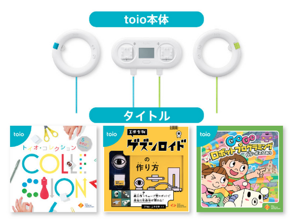 ソニー・サイエンスプログラムが小学生を対象に「toioのワークショップ」を開催　参加無料
