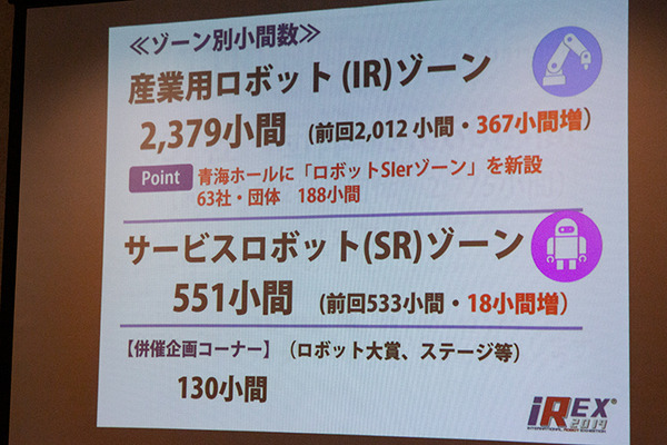2019国際ロボット展 12/18より開催へ！概要と見どころを解説　NEDOは11体のロボットを動体展示し、都産技研は最新26体を展示