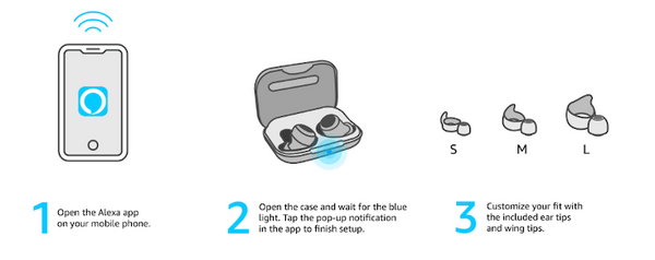 【日本未発売】Amazonの完全ワイヤレスイヤホン「Echo Buds」開封の儀～BOSEのアクティブノイキャン付きで130ドルの衝撃価格