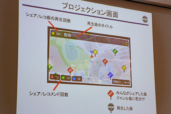 12月からスマホの「ながら運転」厳罰化へ　自動車メーカー10社が参画、スマホとクルマを連携する「SDLアプリ」とは? SDLアプリコンテスト2019開催レポート