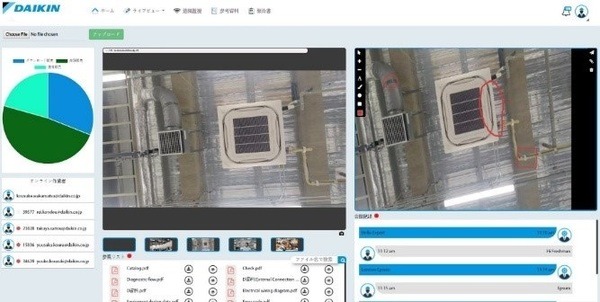 作業中でも使える首掛け式のカメラ&マイク&通信デバイス「THINKLET」ダイキン工業とフェアリーが目指す「コネクテッドワーカー」