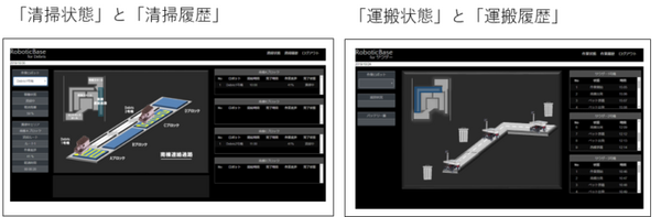 都産技研と東京ビックサイトが「運搬／清掃／案内／警備」のサービスロボット統合管理の実装実験　TISの「RoboticBase」を活用