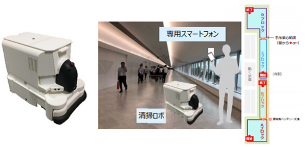 都産技研と東京ビックサイトが「運搬／清掃／案内／警備」のサービスロボット統合管理の実装実験　TISの「RoboticBase」を活用