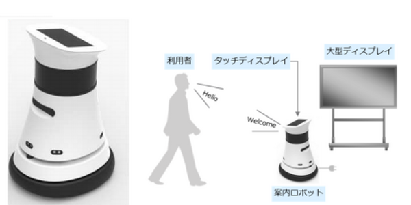 都産技研と東京ビックサイトが「運搬／清掃／案内／警備」のサービスロボット統合管理の実装実験　TISの「RoboticBase」を活用