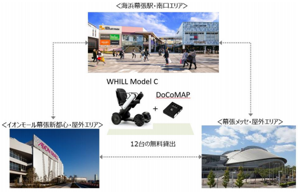 4種類の形態に変形する「知能化安全技術」搭載のfuRo「ILY-Ai」や「WHILL」事業化実験　ドコモ/千葉市/千葉大学/アイシン精機/イオンモールが共同で