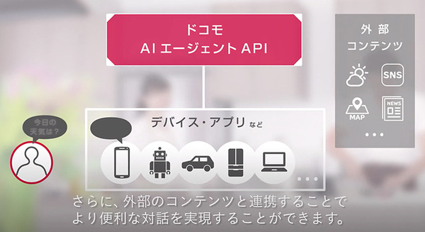 あらゆるモノと対話できる世界を実現する「ドコモAIエージェントAPI」パートナープログラムの提供を12月より開始　特別価格や販売支援等も