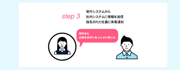 Gatebox「俺の嫁」が会社の受付に!? 自動受付システム「超受付さん」と連携して社員やお客様の顔をしっかり記憶、VUIはドコモ