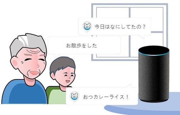 「ただいま」を家族に伝えるAlexaスキル「ただいまパッチョ」　「今日は何した」をメールで知らせる見守り新機能を追加　東ガス
