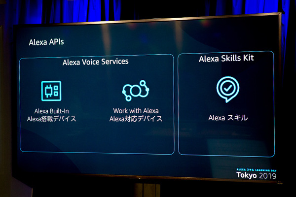 「Alexaスキル Learning Day」開催！スキル・ビジネスの可能性と4つの新機能に迫る　課金スキル数は100を突破