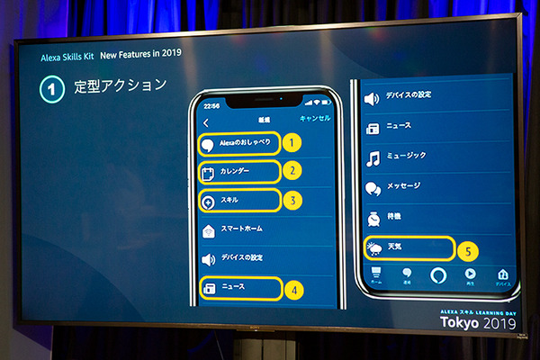 「Alexaスキル Learning Day」開催！スキル・ビジネスの可能性と4つの新機能に迫る　課金スキル数は100を突破