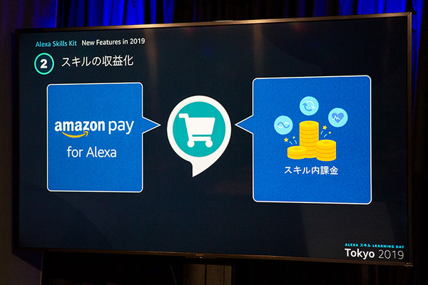 「Alexaスキル Learning Day」開催！スキル・ビジネスの可能性と4つの新機能に迫る　課金スキル数は100を突破