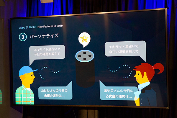 「Alexaスキル Learning Day」開催！スキル・ビジネスの可能性と4つの新機能に迫る　課金スキル数は100を突破