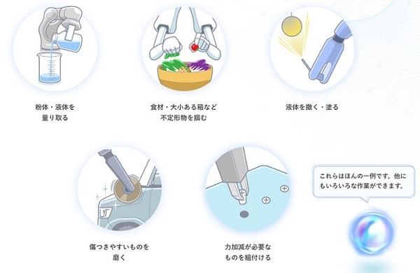ロボットのためのAI「COREVERY」エクサウィザーズが提供開始　持つ、測る、塗る、盛り付けなど可能に　国際ロボット展で公開