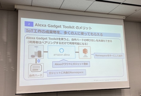 Alexa連携ガジェットを簡単に作る「VUI LT」開催！Gatebox、Audiostart、Echo Flex、Clova、Espalexa、Alexa Gadget Toolkit、AR