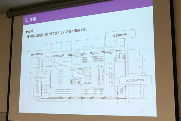 下肢麻痺者の日常生活支援を目指す「生活支援ロボットコンテスト」 2020年9月開催、賞金総額約１億円