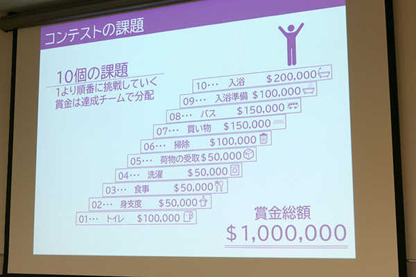 下肢麻痺者の日常生活支援を目指す「生活支援ロボットコンテスト」 2020年9月開催、賞金総額約１億円
