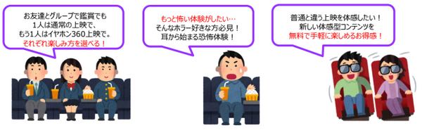 【イヤホン360上映】映画館でイヤホン付けるってどういうこと!? 映画「シライサン」で上映中の映画とアプリが最恐コラボ