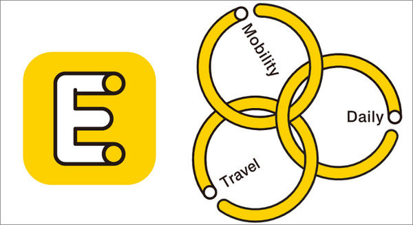 <p>シェア 0 ツイート 0 はてブ 0</p>