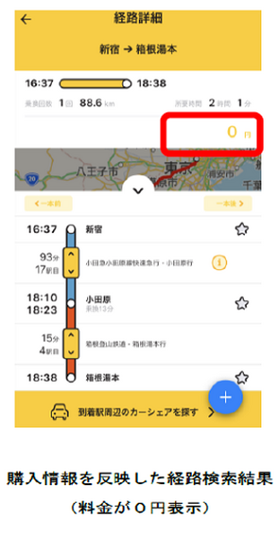 小田急の「観光型MaaS」の実証実験がスタート　MaaSアプリ「EMot」でデジタル箱根フリーパス発売開始