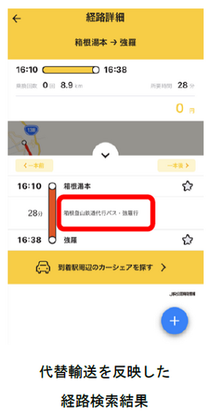 小田急の「観光型MaaS」の実証実験がスタート　MaaSアプリ「EMot」でデジタル箱根フリーパス発売開始