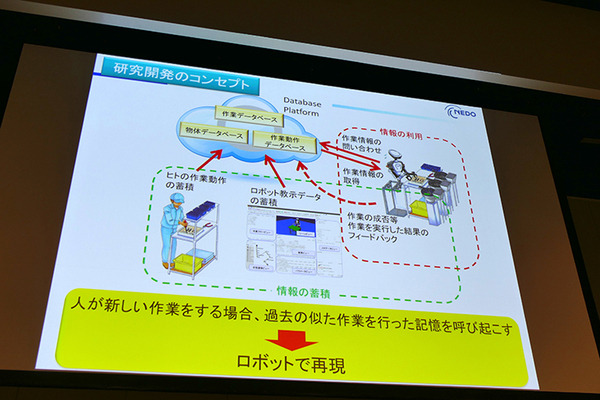 お茶点てや組み立て、パスタ盛り付けなど AIでより柔軟なロボットへ