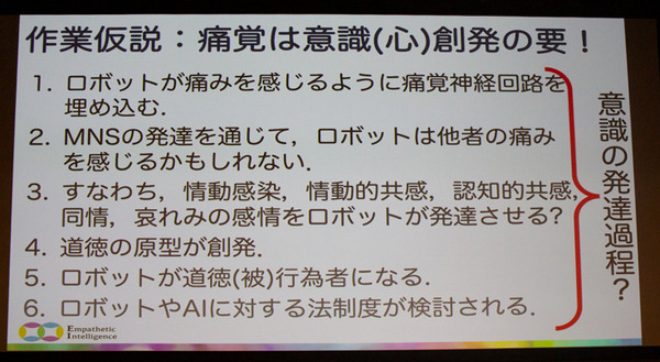 ロボットの知能化 最前線　ミラーニューロン、模倣学習+GAN最新研究「NEDO AI＆ROBOT NEXTシンポジウム」浅田氏・尾形氏・松原氏講演