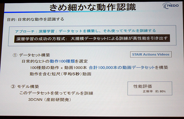 サザエさんはどこ? と聞くと「15分前にタラちゃんを抱っこして出ていきました」と答えるAIの研究　NEDO/千葉工大