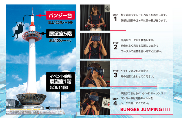 【期間限定】京都タワーの真の最頂部からバンジージャンプ　VRで仮想体験　地上120メートル地点の絶景パノラマビューを体感
