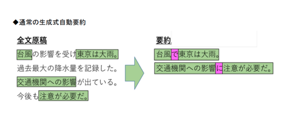 ドコモと日テレがニュース記事を要約する自動化システムを開発　メリットが異なる生成式と抽出式を用意　ドコモオープンハウスで展示(3)