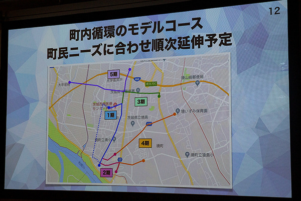 【速報】ついに自動運転バスの公道での定常運行が日本で初めて実現へ　境町、SBドライブ、マクニカが連携して実用化　運賃は無料