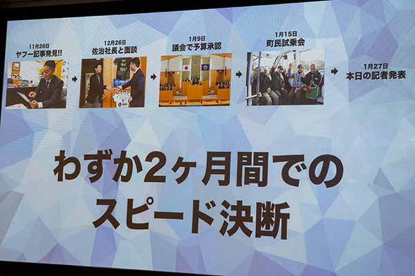 【速報】ついに自動運転バスの公道での定常運行が日本で初めて実現へ　境町、SBドライブ、マクニカが連携して実用化　運賃は無料