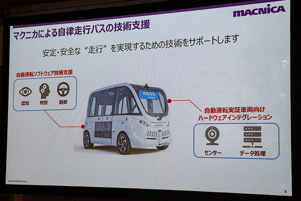 【速報】ついに自動運転バスの公道での定常運行が日本で初めて実現へ　境町、SBドライブ、マクニカが連携して実用化　運賃は無料