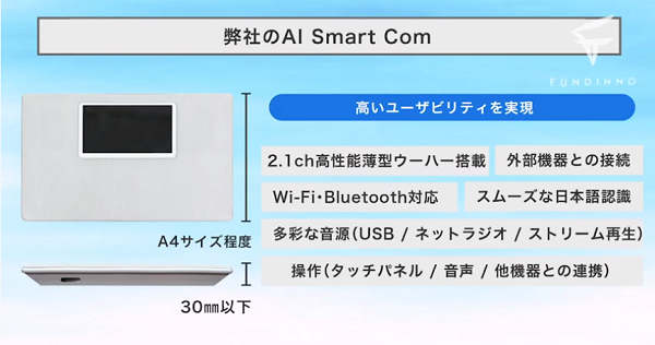 5G到来で次世代インターフェースは”音”になる　AI ｘ IoT x 5Gで世界に挑む！画面付きスマートスピーカー「スマコン」