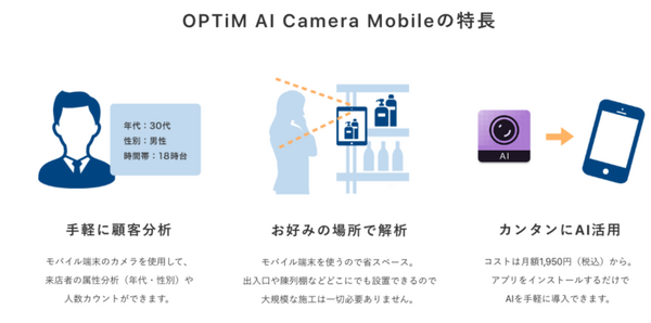 スマホ・タブレットで顧客分析「OPTiM AI Camera Mobile」月額1,950円で人数、属性、来店時間を分析