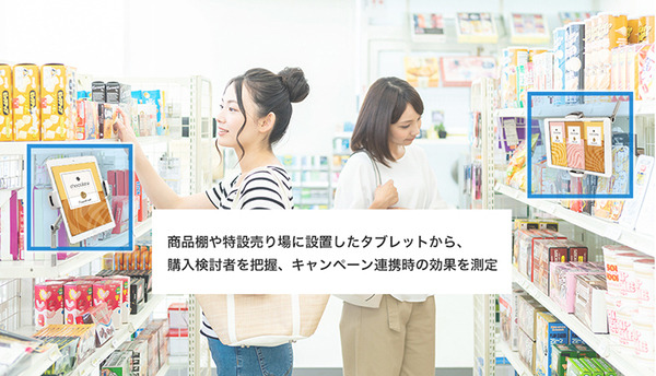 スマホ・タブレットで顧客分析「OPTiM AI Camera Mobile」月額1,950円で人数、属性、来店時間を分析