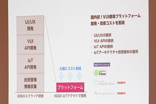 LINEのトーク画面からスマート家電が操作できる「Clova Bot」発表　Clova対応IoT家電の開発支援パッケージ「NOID IoTクラウド」も発表