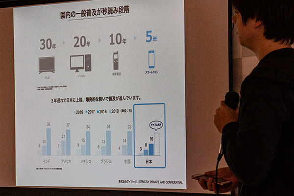 LINEのトーク画面からスマート家電が操作できる「Clova Bot」発表　Clova対応IoT家電の開発支援パッケージ「NOID IoTクラウド」も発表