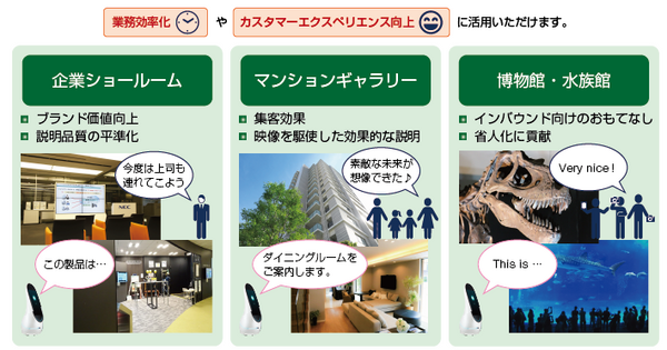 「第4回 ロボデックス-ロボット開発・活用展-」が2/12から14日に開催 関連3展で730社が出展　展示ロボット紹介