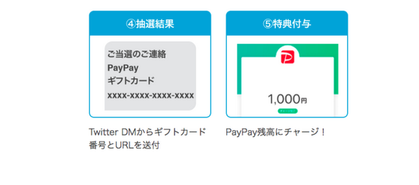 AI清掃ロボット「Whiz」導入施設の利用券が10万人にあたるキャンペーン実施、Twitter投稿でPaypay残高があたる「Whizを探せ」キャンペーンも