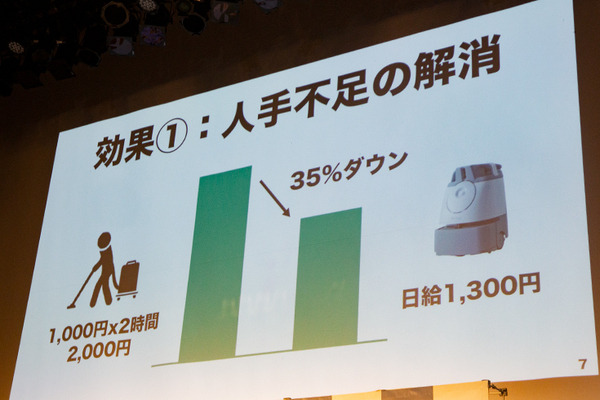 AI清掃ロボット「Whiz」でオフィスの「隠れダスト」を90%除去できる　花粉やカビの舞い上がりも抑止する調査結果を発表