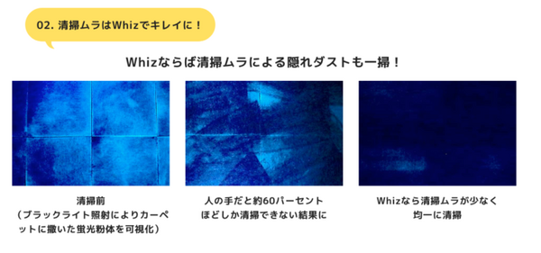 AI清掃ロボット「Whiz」でオフィスの「隠れダスト」を90%除去できる　花粉やカビの舞い上がりも抑止する調査結果を発表