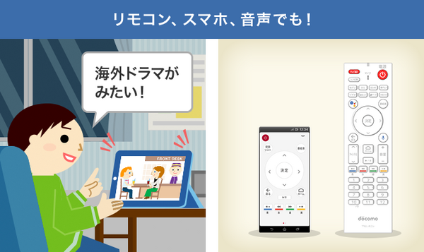 アンテナ・チューナー不要でドコモの映像サービスが楽しめる「ドコモテレビターミナル02」が2月13日に発売