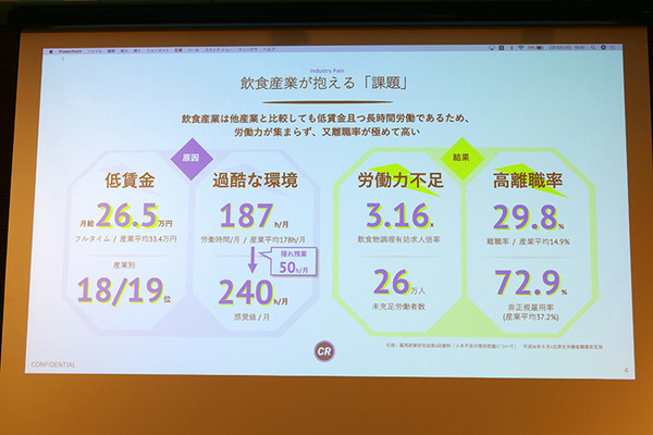 農業×物流×調理のロボットスタートアップ3社が集合 今までの一番大きな失敗は…