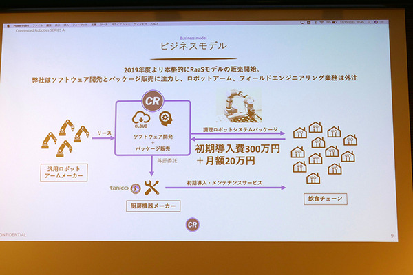 農業×物流×調理のロボットスタートアップ3社が集合 今までの一番大きな失敗は…